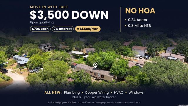 1117 PLUM ST — FLORESVILLE SECTIONS