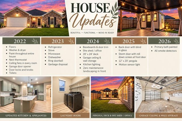 3502 Pentland Downs St — Canterbury Park Sec 4 A0507-A